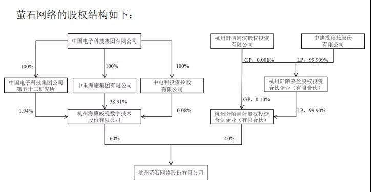 ?？低?螢石